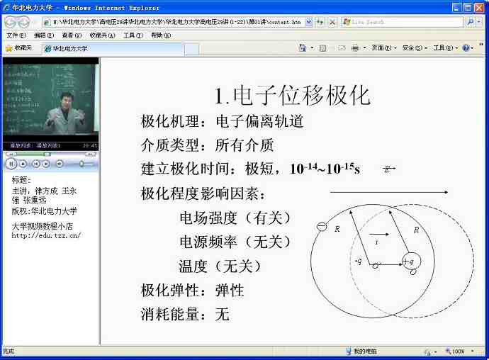 高电压视频教程 29讲 华北电力大学 精品课程
